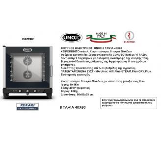 ΦΟΥΡΝΟΙ ΕΠΑΓΓΕΛΜΑΤΙΚΟΙ UNOX ROKART-4