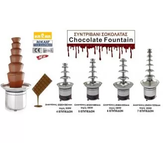 ΣΙΝΤΡΙΒΑΝΙ ΣΟΚΟΛΑΤΑΣ ΒΡΥΣΗ ROKART-2