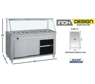 BAIN MARIE ΕΠΙΔΑΠΕΔΙΟ ROKART-2