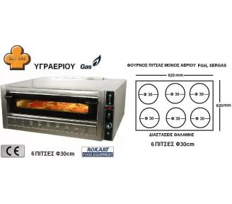 ΦΟΥΡΝΟΣ ΠΙΤΣΑΣ ΥΓΡΑΕΡΙΟΥ ROKART-2