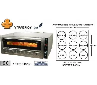 ΦΟΥΡΝΟΣ ΠΙΤΣΑΣ ΓΚΑΖΙΟΥ ROKART-2
