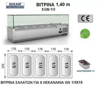 ΒΙΤΡΙΝΕΣ ΜΕ ΛΕΚΑΝΑΚΙΑ ROKART-2